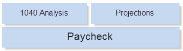 PaycheckProj1040Tools