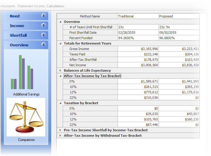 GACalc_Taxation_Overview_Comparison
