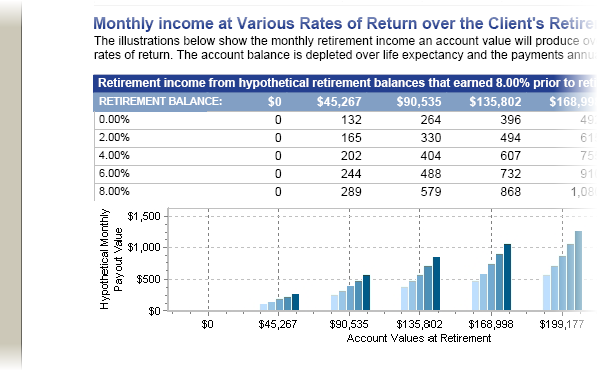 Batch paycheck report payout illustration