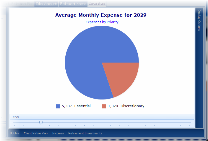 GACalc_BudgetSingleYearPieChart