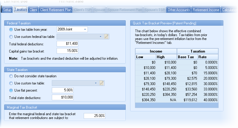 Gap Analysis Calculator: Taxation