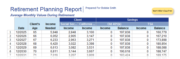 Gap_RetireYearsGridReport_Portait