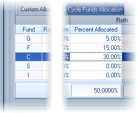 Gap Analysis TSP Example #2