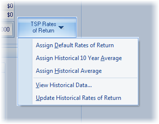 Gap Analysis TSP Rate of Return