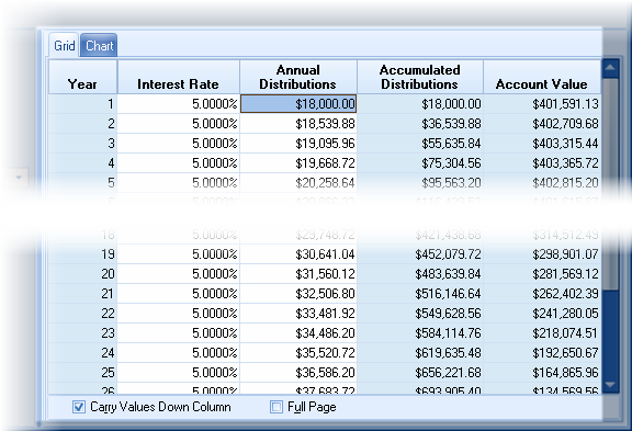 Interest Calculator Grid