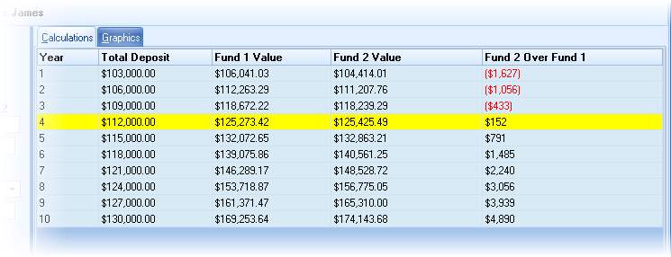 Lump Sum Calculation Example 2