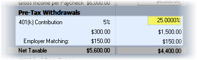 Paycheck Qualified Plant Contribution (in Yellow)