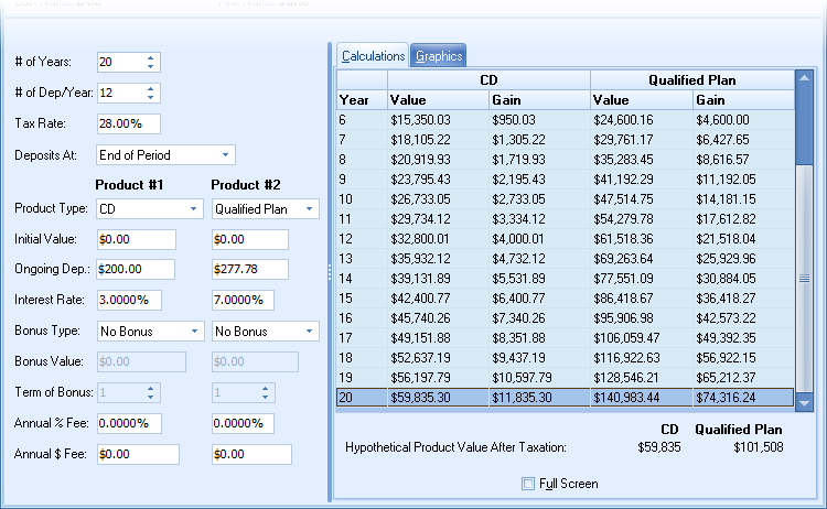 Product Comparison Calculator