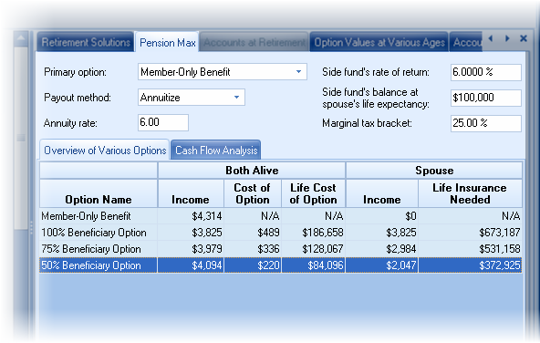 Pension Maximization