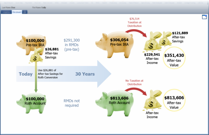 Roth Conversion Software Illustration