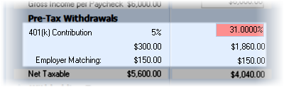 Paycheck Qualified Plan Contribution (In Red)